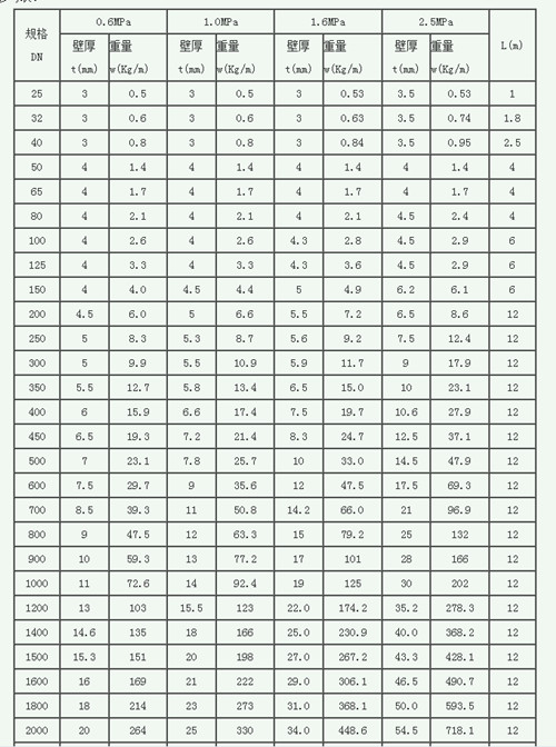 䓊AɰҎ(gu)񅢔(sh)