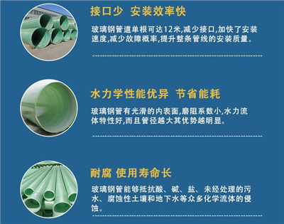 玻璃鋼管道優(yōu)質(zhì)供商提醒運(yùn)輸注意事項(xiàng) 玻璃鋼管道優(yōu)質(zhì)供商提醒運(yùn)輸注意事項(xiàng)