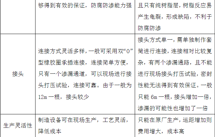 䓹ܶL(zhng)p@xĝTˇ^